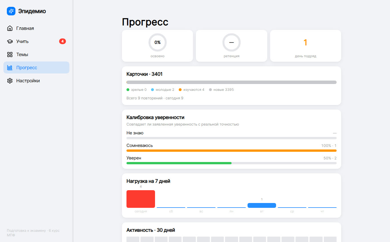 Прогресс: калибровка уверенности — совпадает ли заявленная уверенность с реальной точностью
