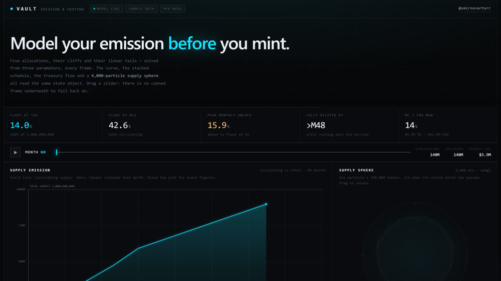 VAULT: a dark tokenomics dashboard with an emission curve, key metrics and a particle supply sphere